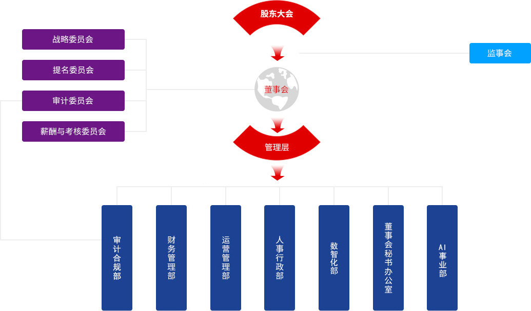 PT������Ϸ(�ٷ�)����IOS/��׿��/�ֻ���APP����